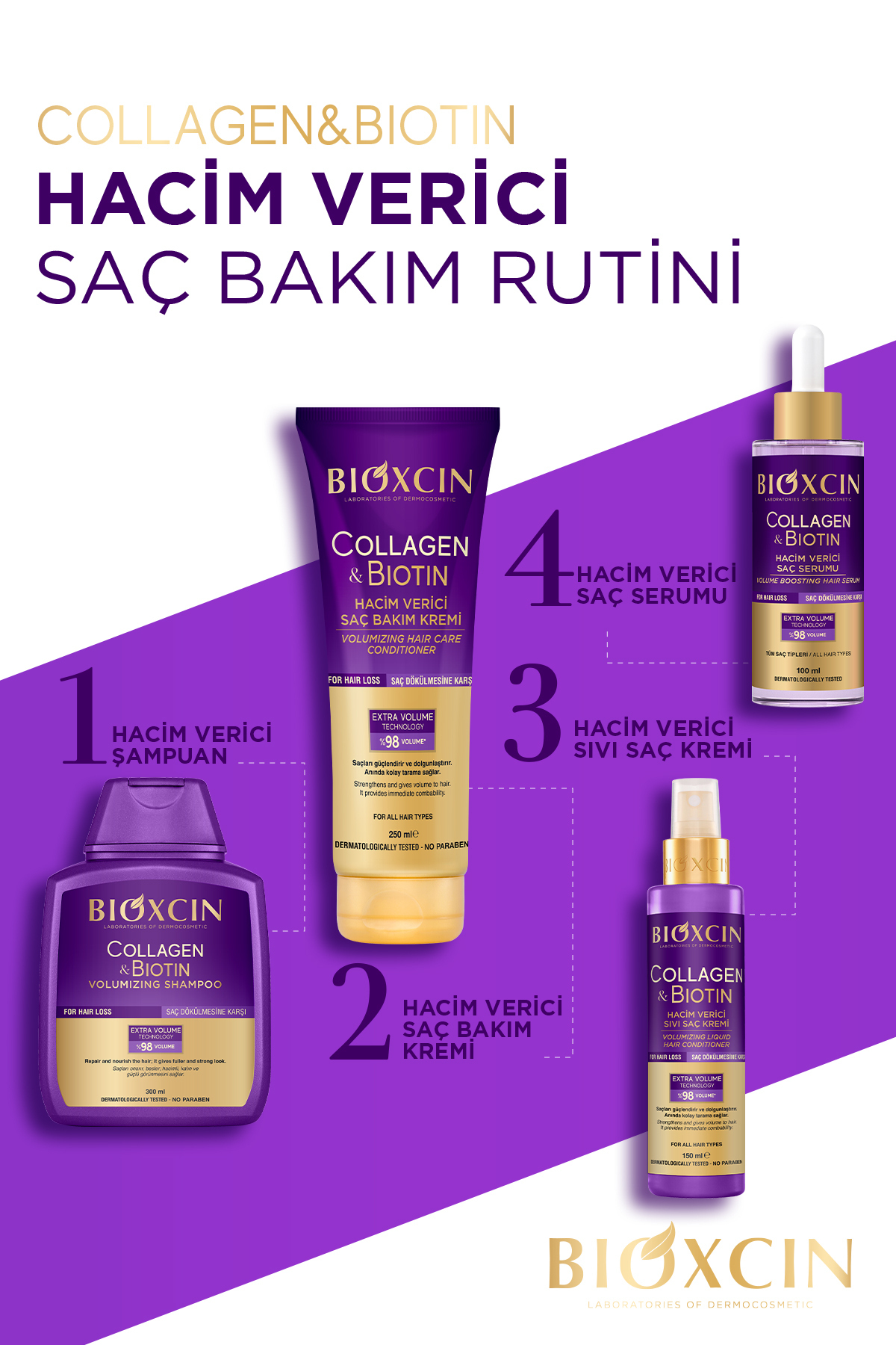 Collagen & Biotin Ekstra Hacim Şampuanı 3 x 300 ml 3 Adet