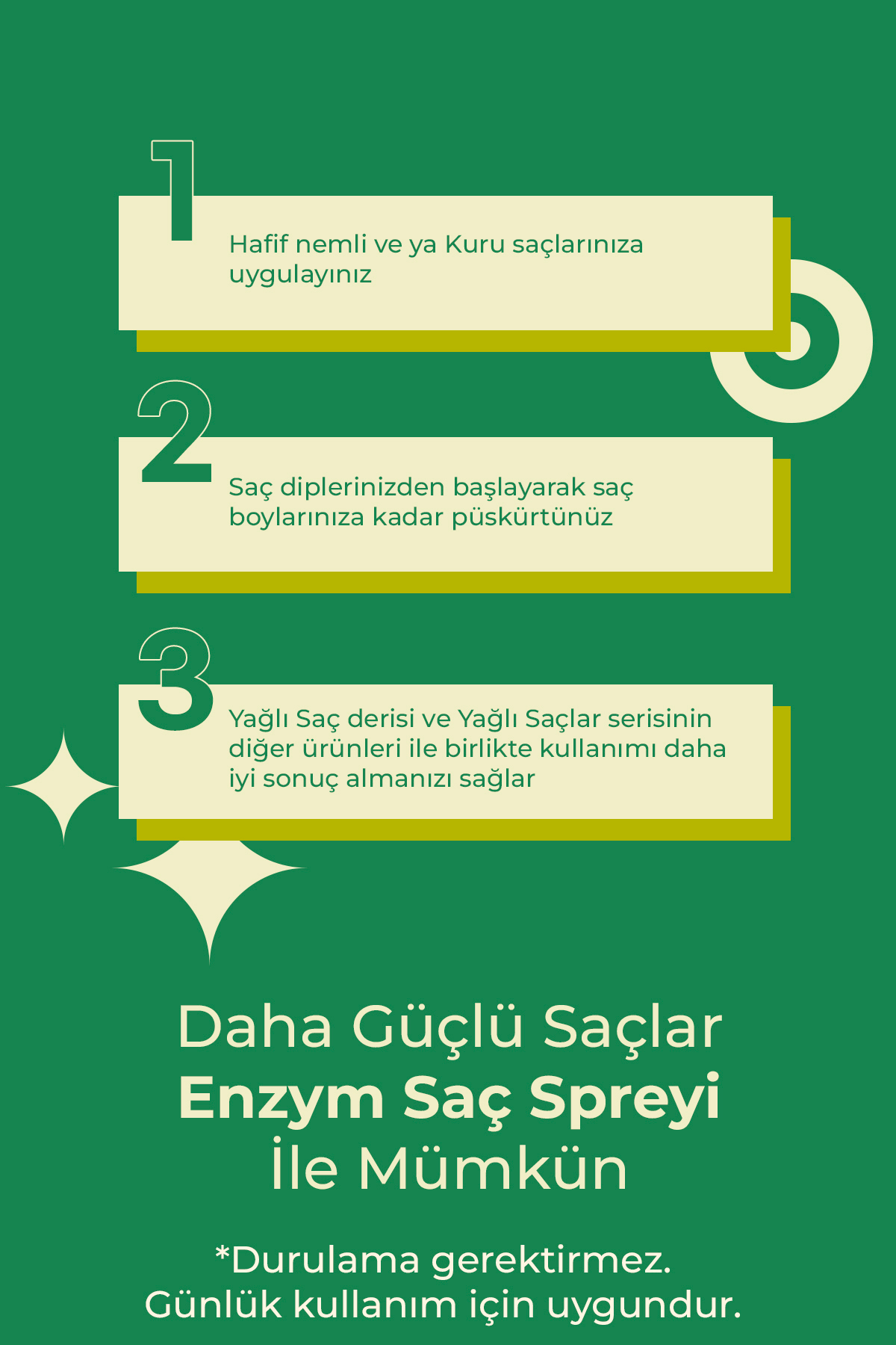 Yağlı saç derisi ve yağlı saçlara özel yağlanma karşıtı saç bakım spreyi 200 ml (2 Adet)