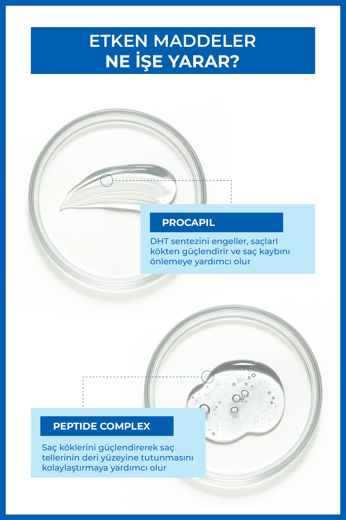 Zayıf Ve Dökülen Saçlara Özel Saç Bakım Spreyi 200 ml (Procapil, Biotin, Kafein)