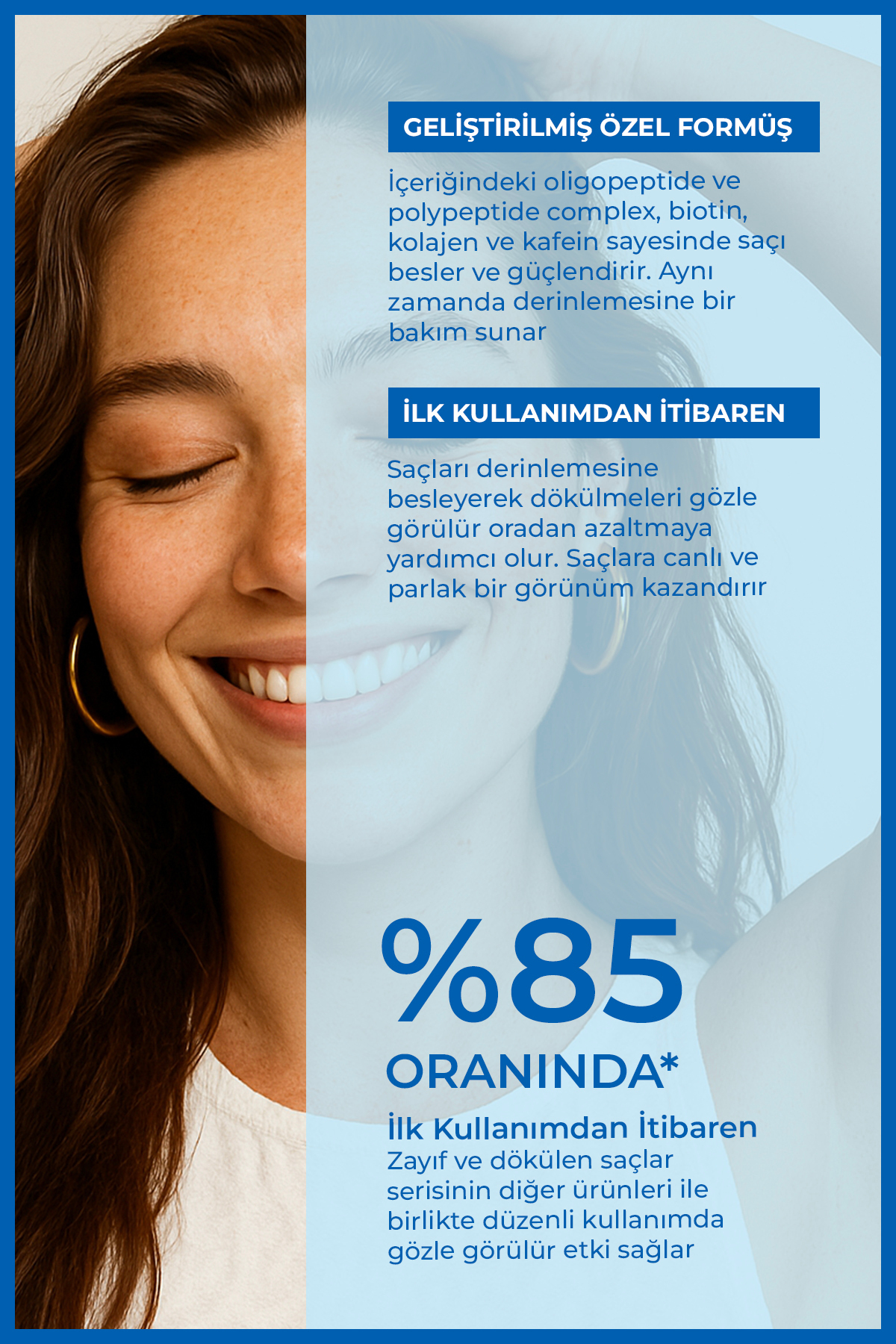 Zayıf Ve Dökülen Saçlara Özel Saç Bakım Spreyi 200 ml (Procapil, Biotin, Kafein)