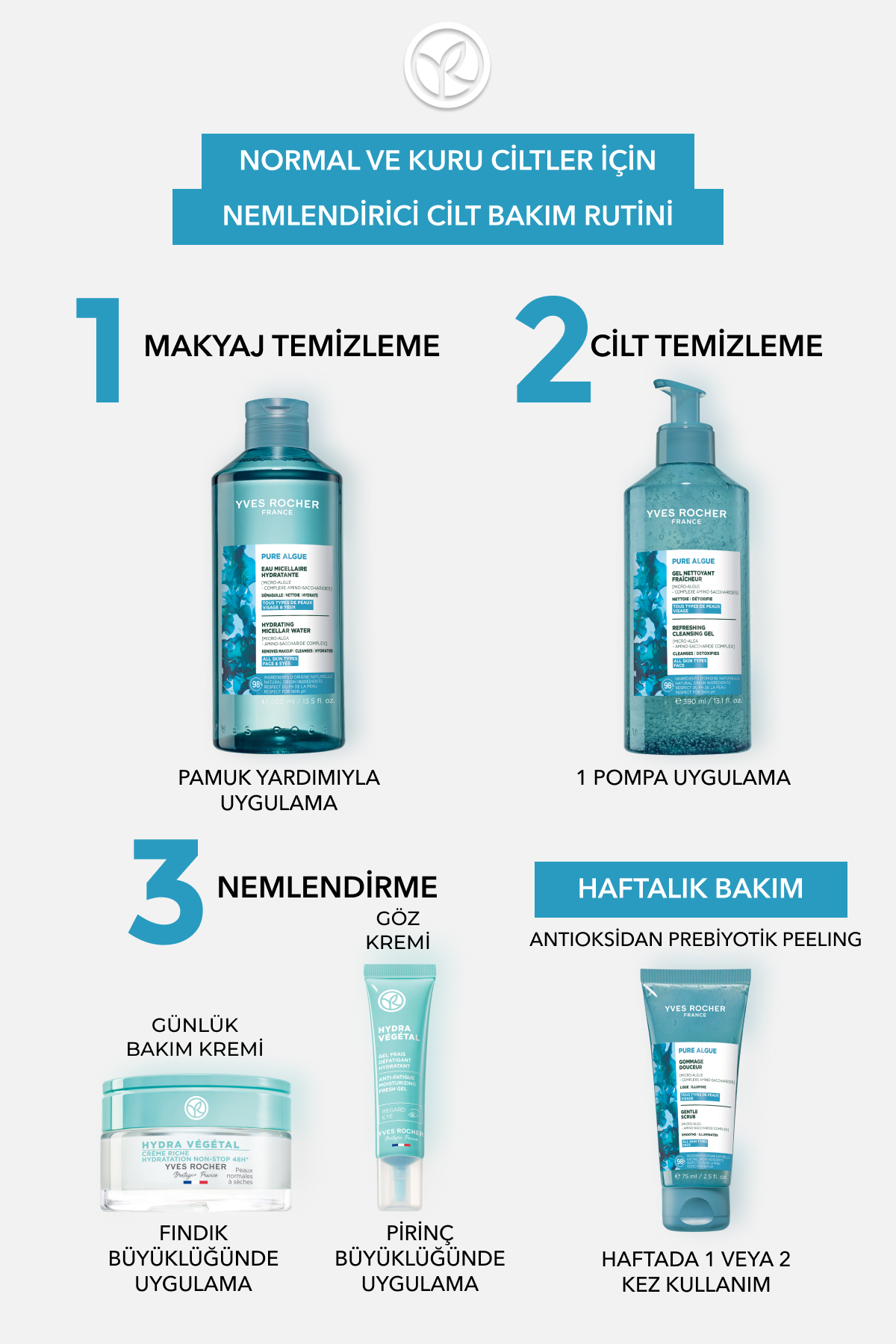 Antioksidan Yüz Yıkama Jeli-Normal ve Kuru Cilt-Pure Algue Nemlendirici  Botanik Kompleks 390ml