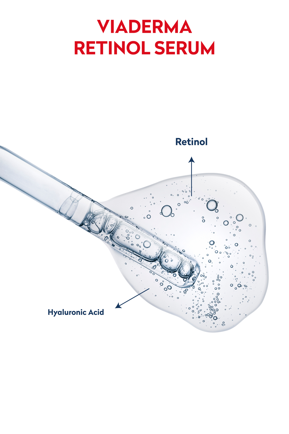 Yaşlanma Karşıtı Onarıcı, Besleyici & Yenileyici Retinol Serum Genç Görünüm 30 ml
