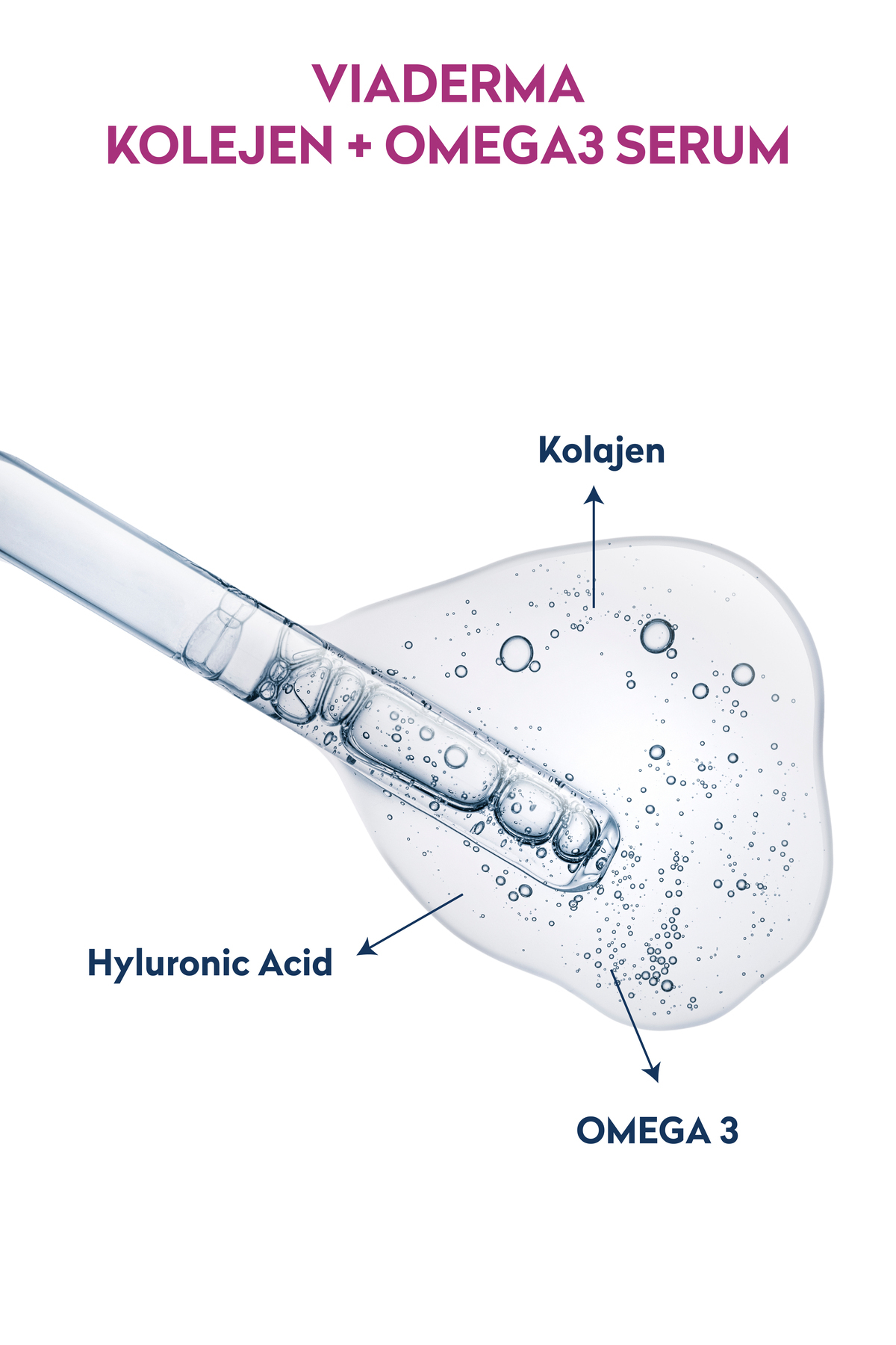Kolajen & Omega3 Kırışıklık Karşıtı Serum 30 ml Genç Görünüm Cildi Besler