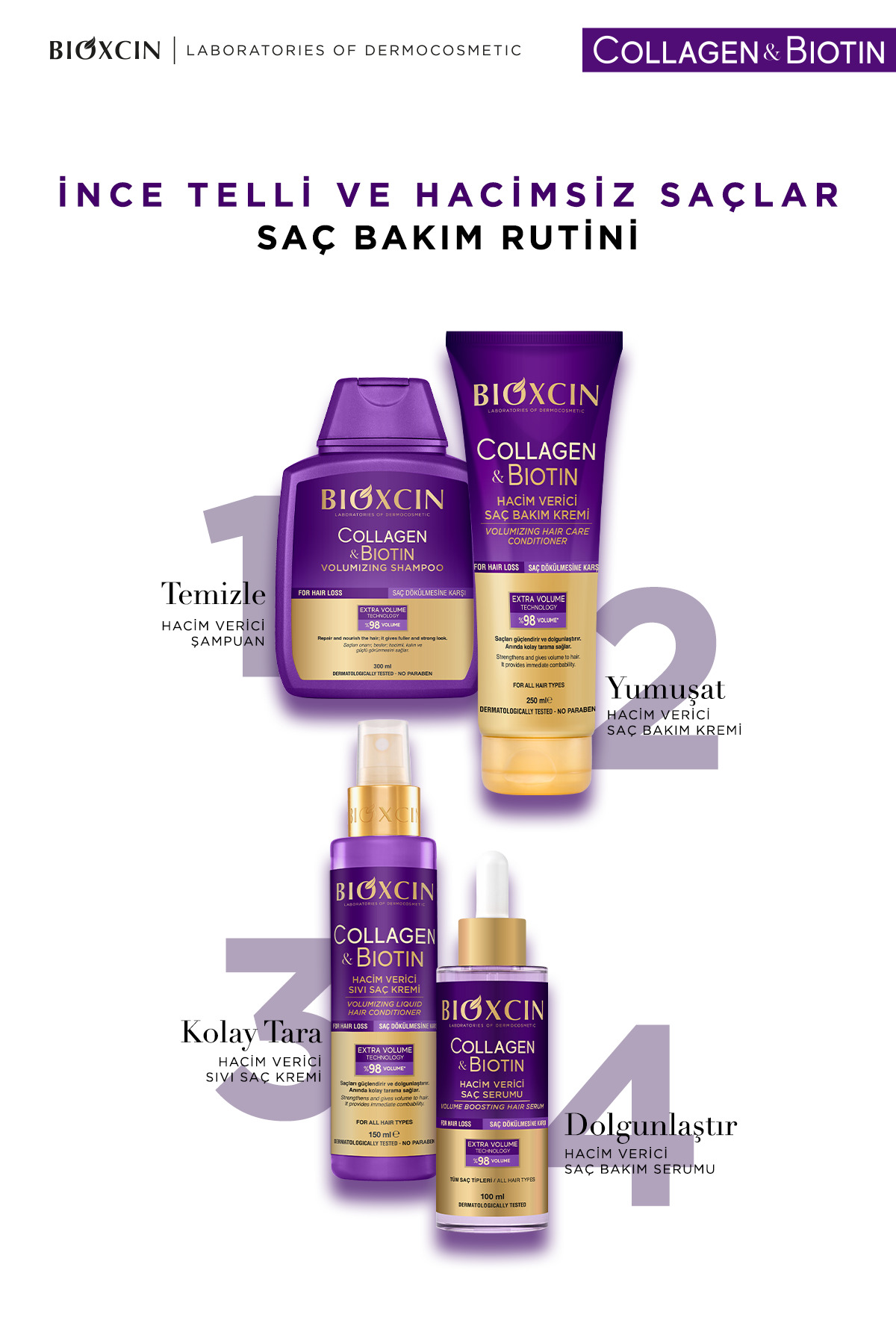 Collagen & Biotin Hacim Şampuanı 3 x 300 ml – 3 al 2 öde - İnce Telli Saçlar İçin