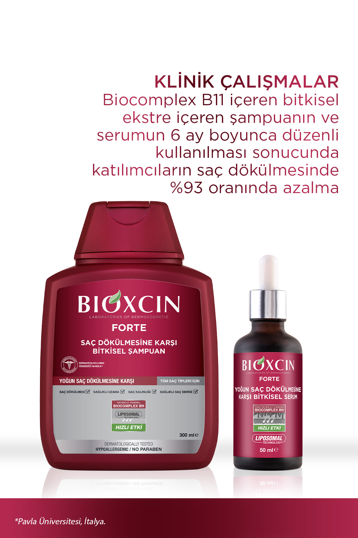 Forte Şampuan 3'lü Set 2 Adet ( 6 X 300 ml ) Yoğun Dökülme Karşıtı Şampuan