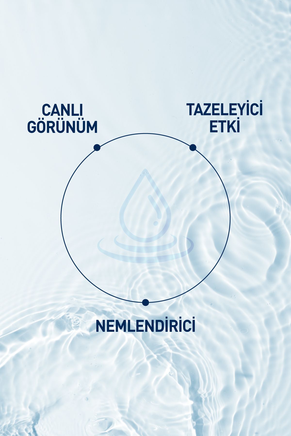 Nemlendirici Ve Canlandırıcı Thermal Misel Temizleme Suyu Kuru Ve Hassas Ciltler 250 ml