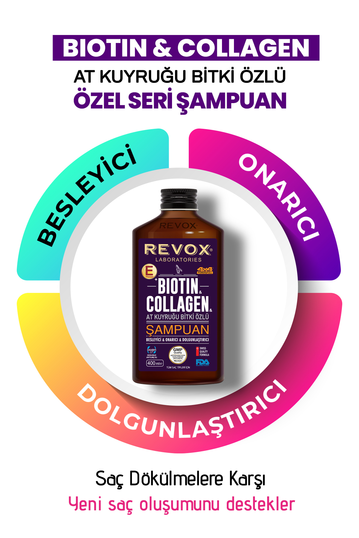 Biotin Collagen At Kuyruğu Bitki Özlü Dökülme Karşıtı, Hızlı Uzama Etkili Dolgunlaştırıcı Şampuan